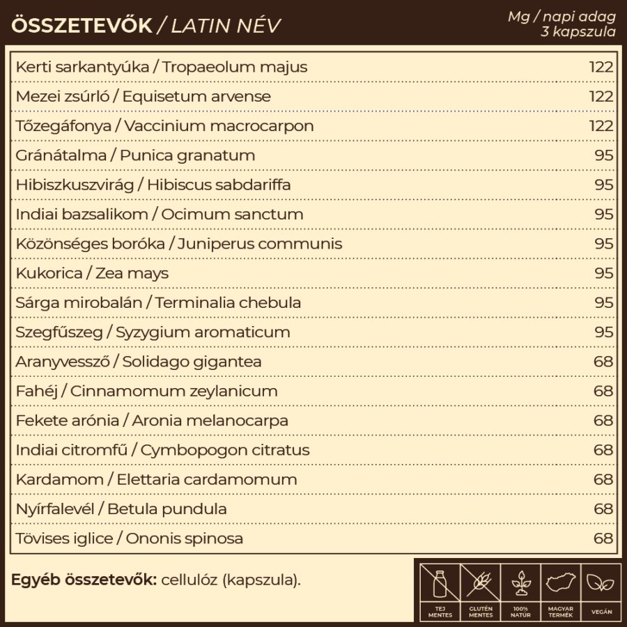 Myrobalan gyógykészítmények - Uridag Hólyaghurut és húgyúti fertőzések elleni gyógynövény-komplex A gyógynövény-komplex egy 100%-ig természetes hólyaghurut és húgyúti fertőz 
