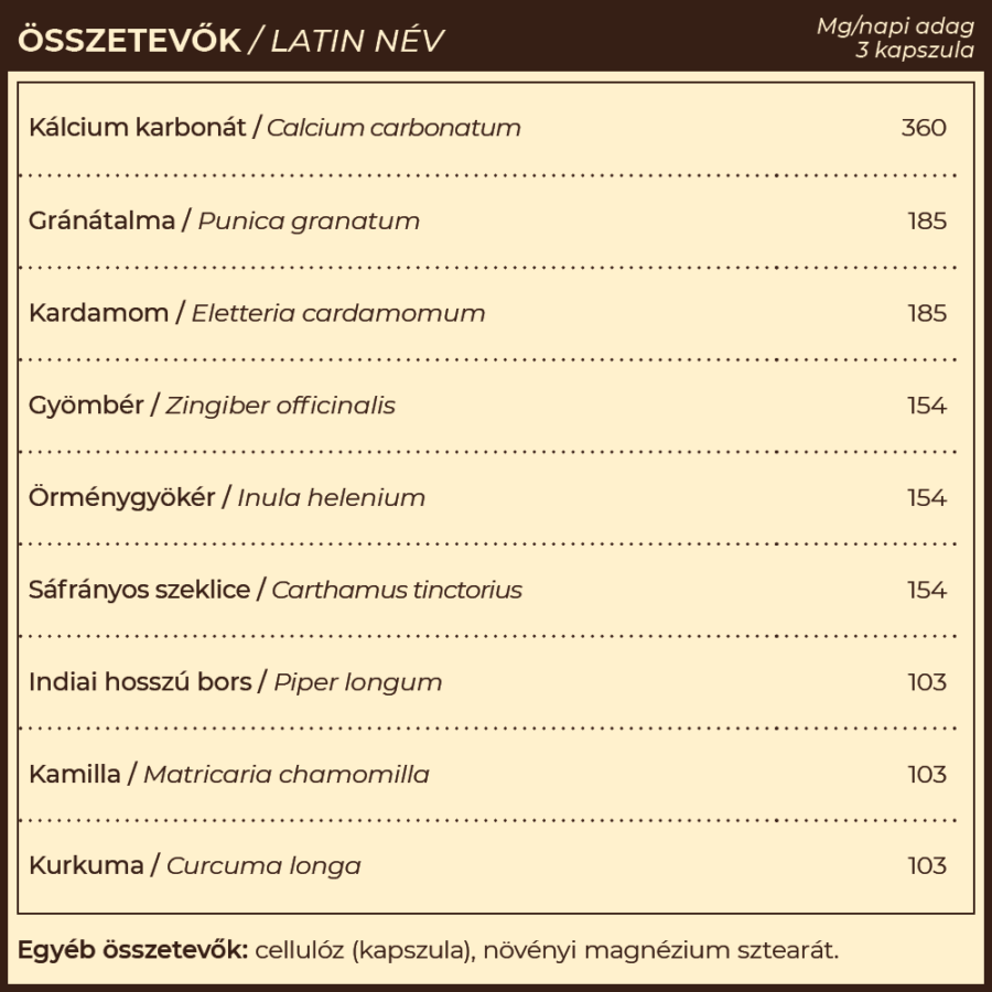 Myrobalan gyógykészítmények - Khoga.9 Gyomorégés, reflux elleni gyógynövény-komplex A mozg&aacute;sszeg&eacute;ny &eacute;letm&oacute;d, az &uuml;lőmunka, az e 